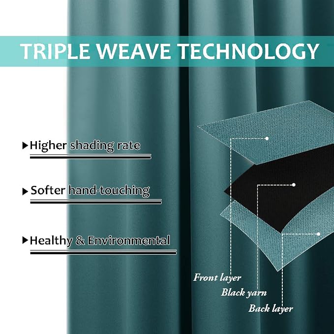 NICETOWN Sea Teal Full Shade Curtain Panels, Pair of Thermal Insulated & Energy - Image 6