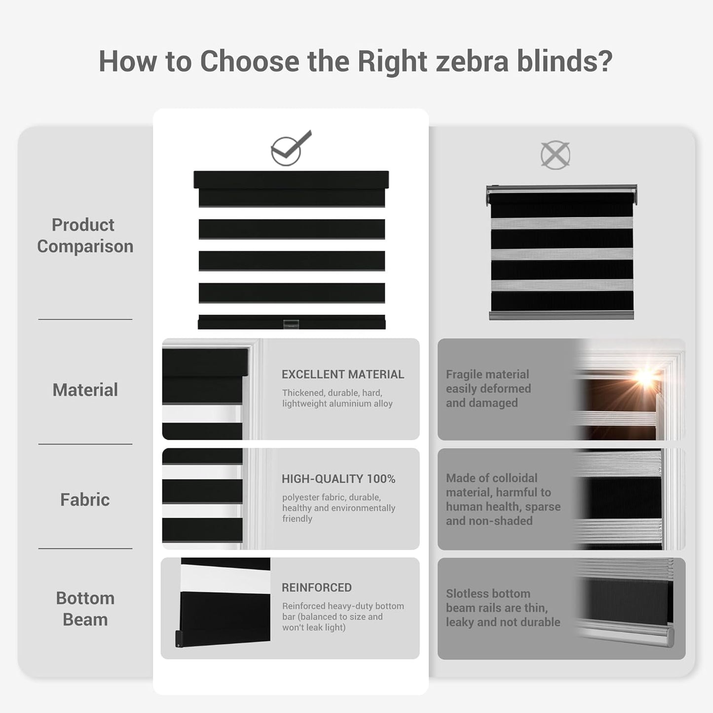 Cordless Zebra Blinds for Windows, Blackout Interior Blinds,Easy to Install,UV Protection,for Offices and Home,Custom Roller Shades, Solid Black, 54" W x 64" H