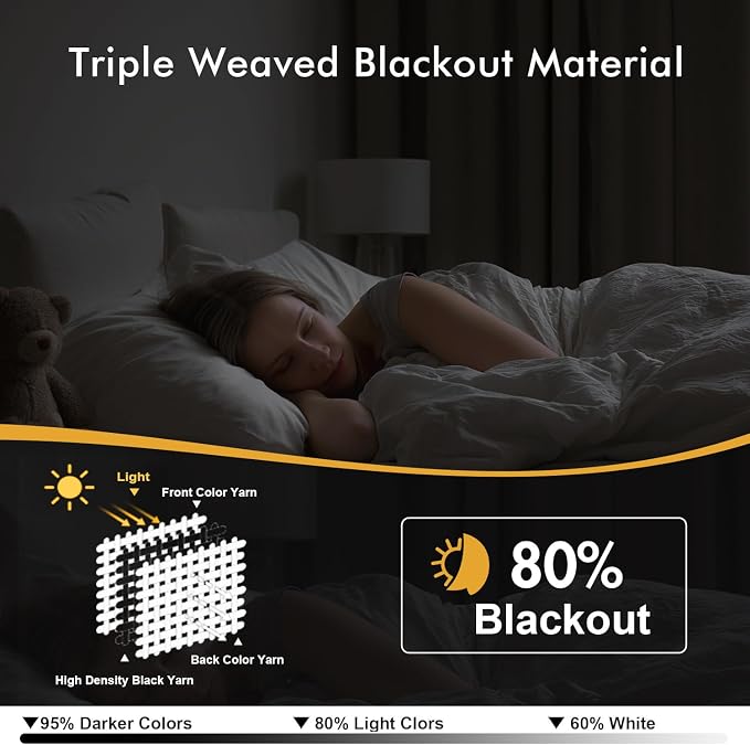 MIULEE Blackout Curtains for Bedroom 2 Panels 40 x 84 Inch Long Ivory | Thermal - Image 2