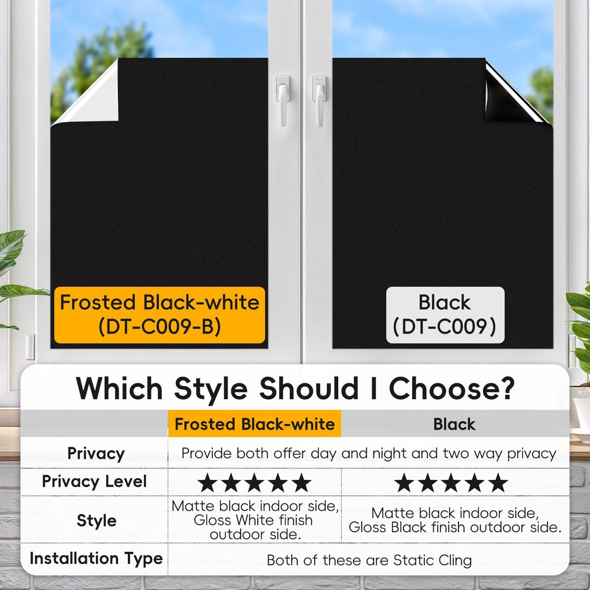 DUOFIRE Blackout Window Film Completely Light Blocking Privacy Window Film Room Darkening Frosted Tint Film for Day Sleep, Non Adhesive Static Cling Window Film DT-C009 (17.4 x 78.7 Inch)