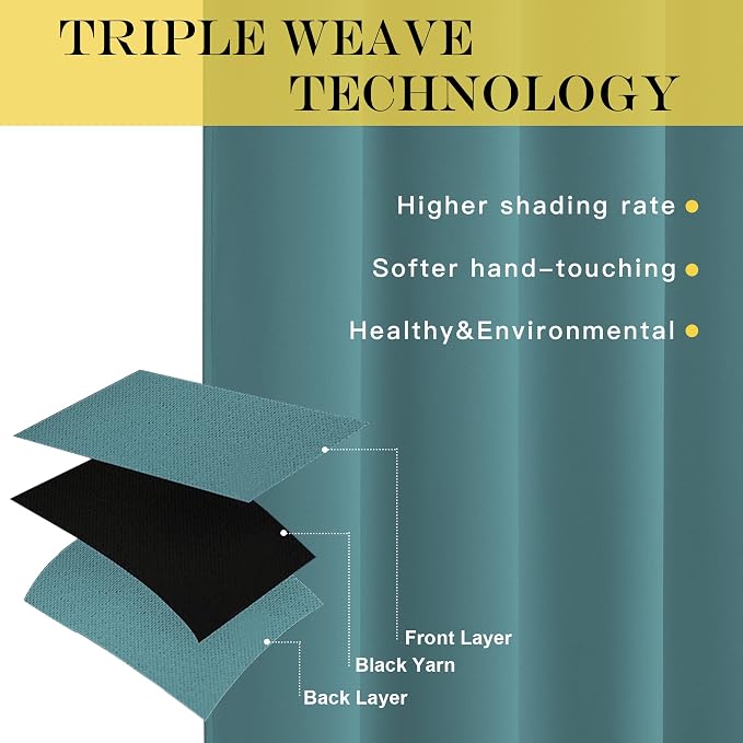 NICETOWN Blackout Curtains for Sliding Glass Door Room Divider Noise Reduce - Image 3