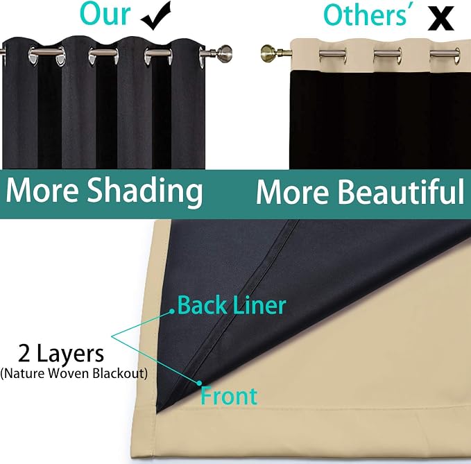 Yakamok Beige 100% Blackout Curtains 108 Inches Long - Image 5