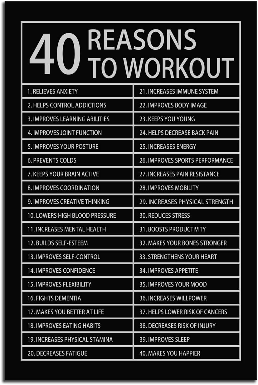 40 Reasons to Workout Motivational Posters Inspirational Wall Art Picture Printed Stretched and Framed for Office Wall Art Modern Home Decor Canvas Painting Artwork Ready to Hang [12''W x 18''H]