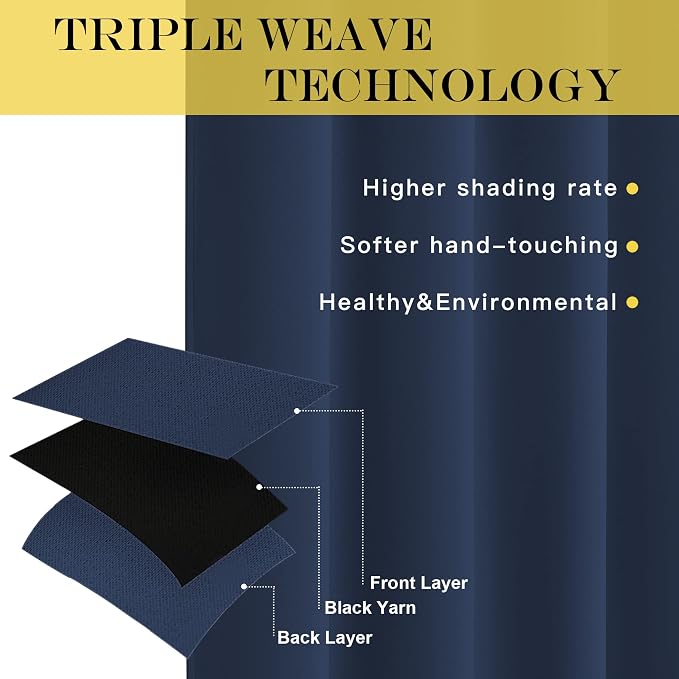 NICETOWN Blackout Curtain for Sliding Door - Image 5
