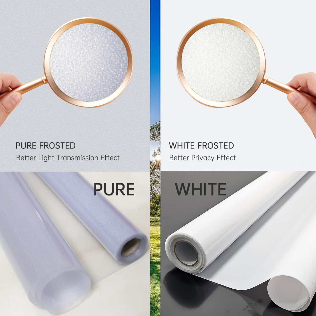 Frosted Glass Window Privacy Film Decorative, Bathroom Privacy Film for Glass Windows Cover, Static Cling, Removable, Reusable, Anti-UV, Anti-Glare, Heat Blocking,Gray,23.6X196.9Inch