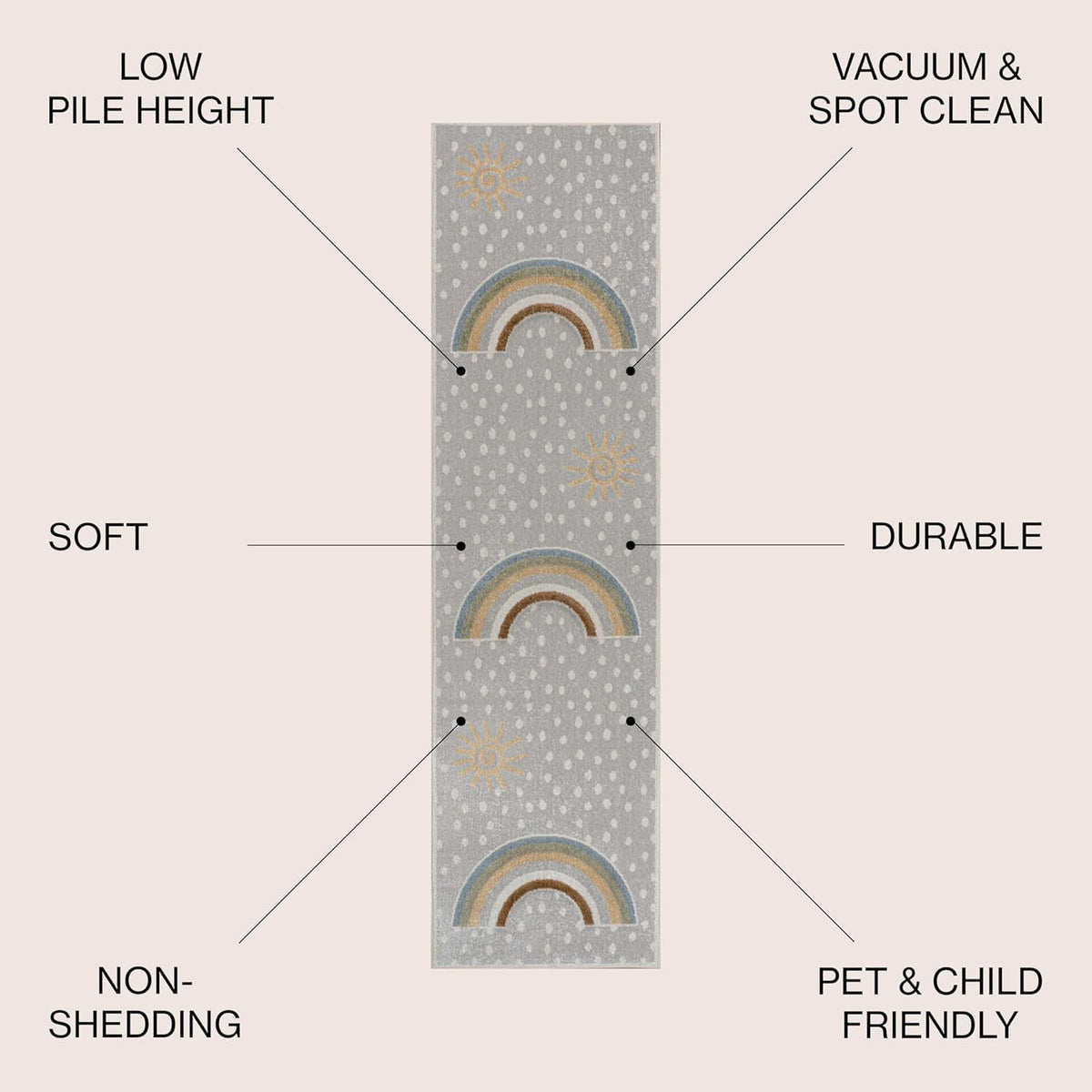 JONATHAN Y Machine-Washable Gray/Ivory/Yellow Runner Rug, 2x8, Minha Rainbow Dots, Kids & Novelty, Casual, Classic, Bedroom, Kitchen, Living Room, Easy-Cleaning, Non-Shedding (KDW102A-28)