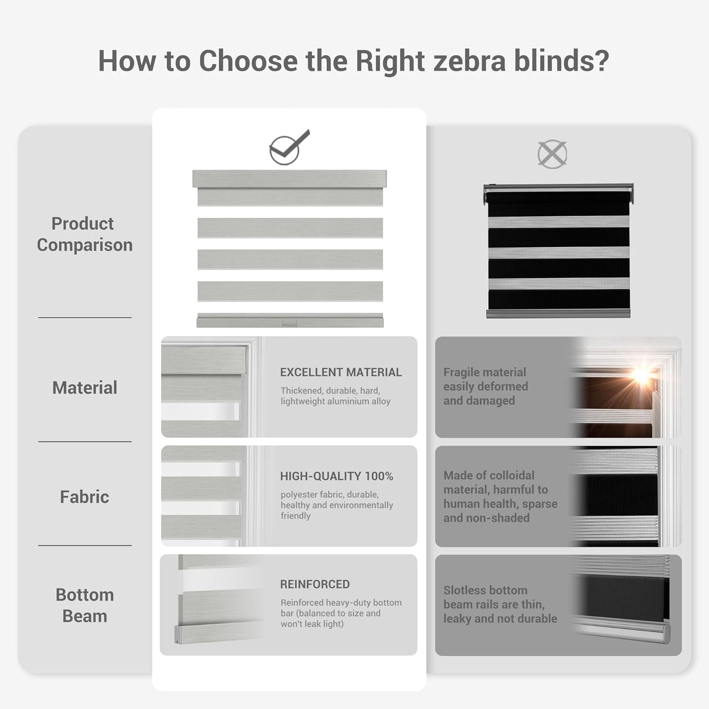 Cordless Zebra Blinds for Windows, Blackout Interior Blinds,Easy to Install,UV Protection,for Offices and Home,Custom Roller Shades, Mousse Light Grey,52" W x 36" H