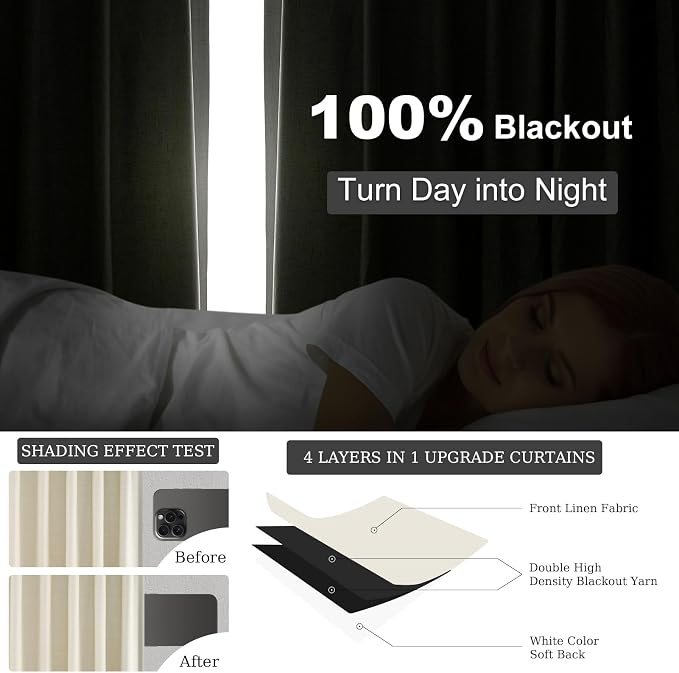 Topfinel 45 Inches Long Linen Blackout Curtains Tiers - Image 2