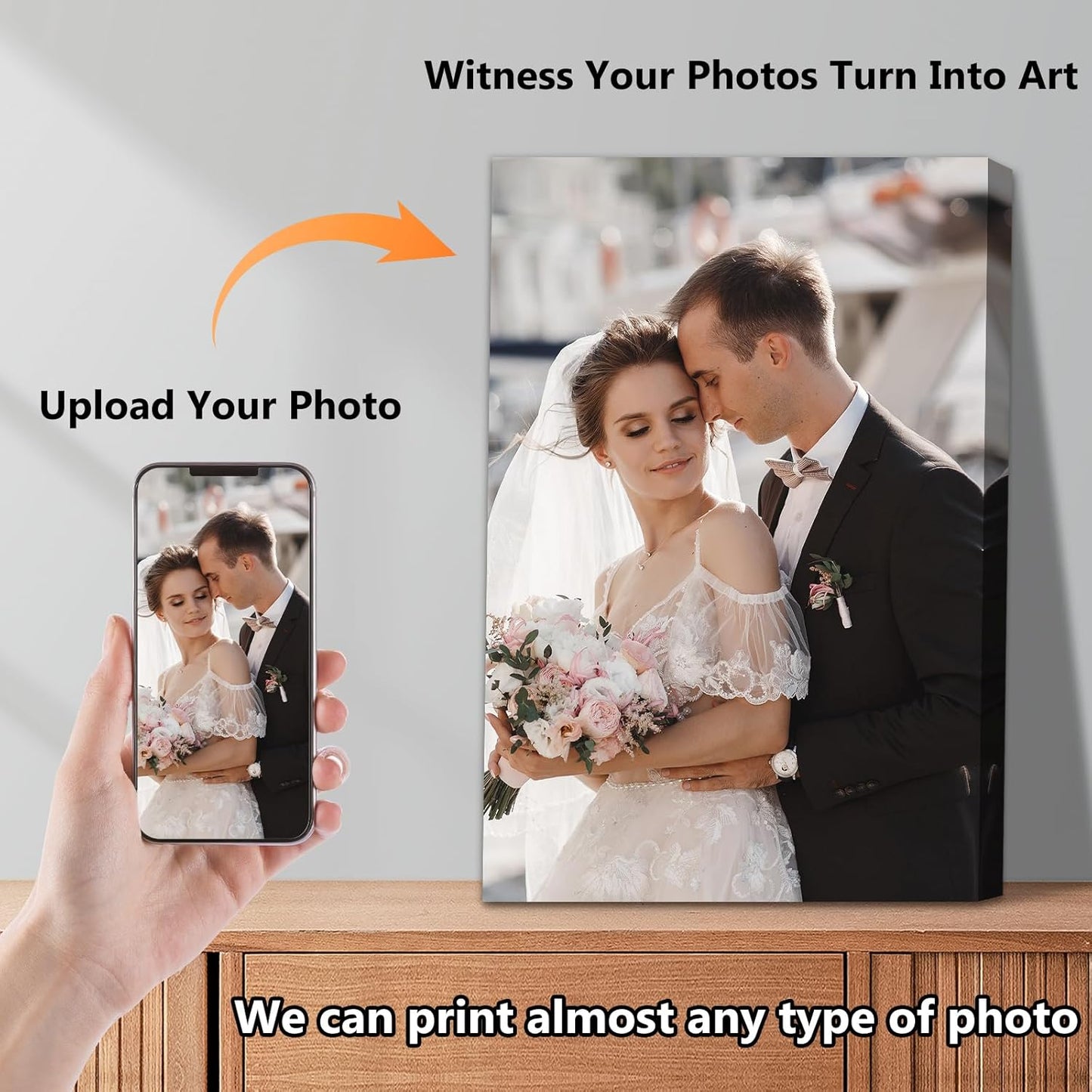 Personalized Custom Canvas Prints with Your Photos & Text, Customized Picture Print, Transform Own Images Into Framed Wall Art Digitally Printed Photo to Canvas, Keepsakes Gifts for Family 24x18’’