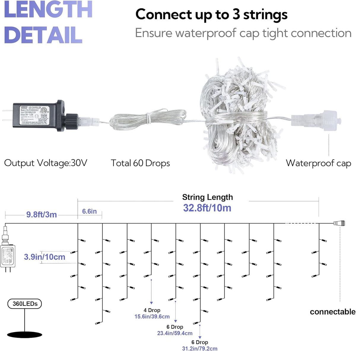 Hopolon 33FT 360L LED Christmas Icicle Lights Outdoor Waterproof,8 Modes Plug in Curtain String Lights with 60 Drops,Christmas Lights for Wedding,Party,Bedroom,Home,Garden,Wall Decorations(White)
