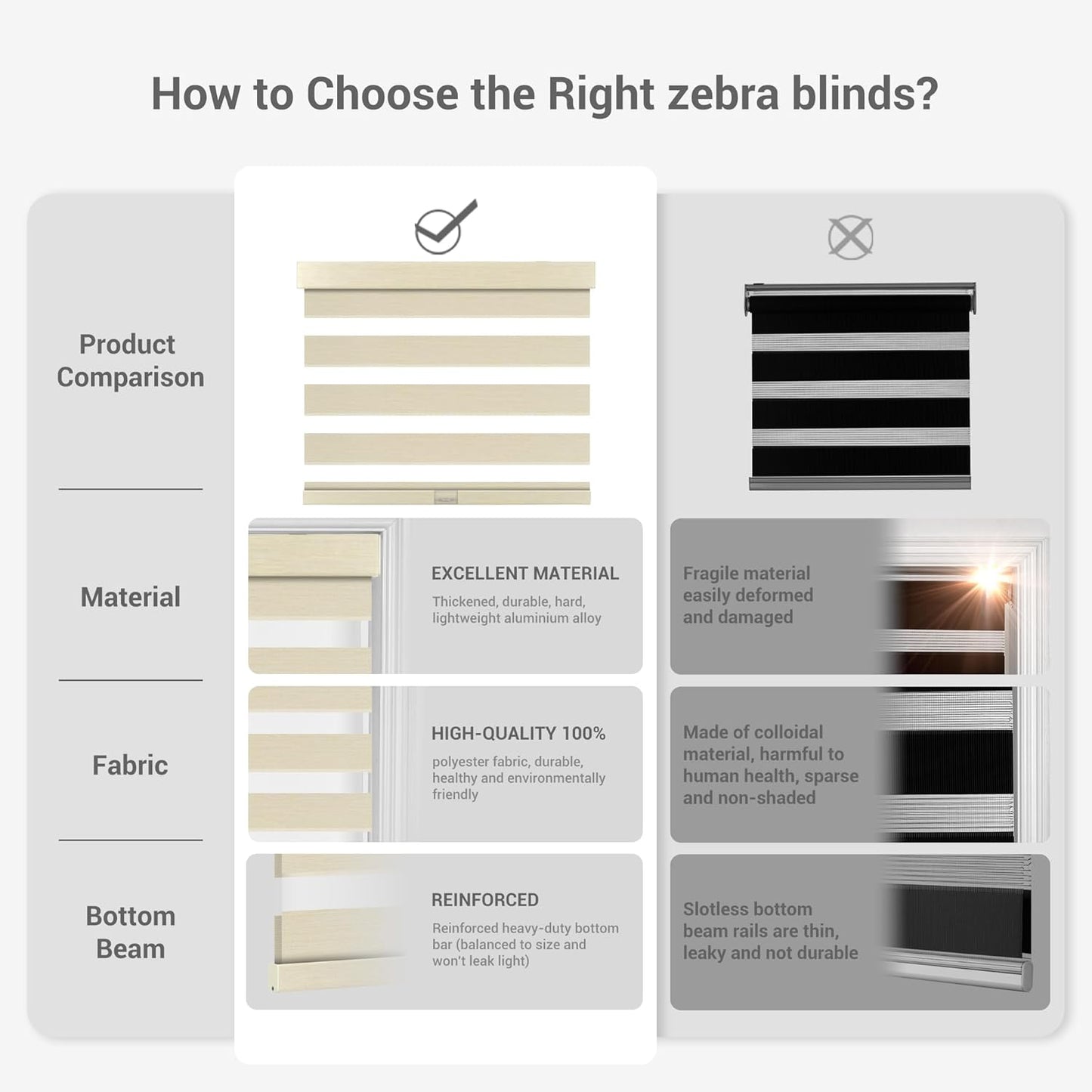 Cordless Zebra Blinds for Windows, Blackout Interior Blinds,Easy to Install,UV Protection,for Offices and Home,Custom Roller Shades, Mousse Beige,57" W x 72" H