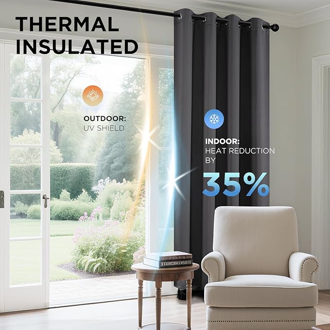 Joydeco Grey Blackout Curtains for Bedroom - Image 4