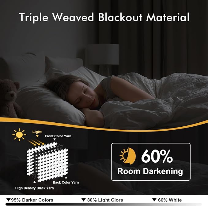 MIULEE Blackout Curtains for Bedroom 2 Panels 50 x 63 Inch Long Pure White | - Image 2