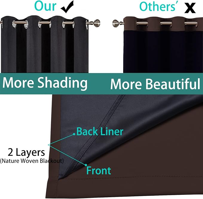 Yakamok Chocolate Brown Blackout Curtains 96 Inches Long 52" Wide, 2 Panels | - Image 6