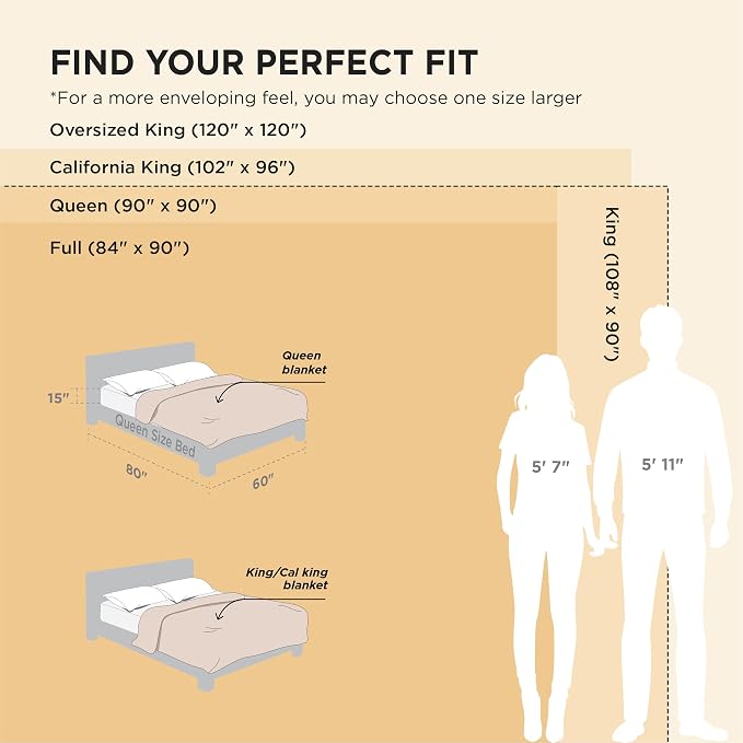 Bedsure Soft Cozy Cal King Size Blanket - Image 6