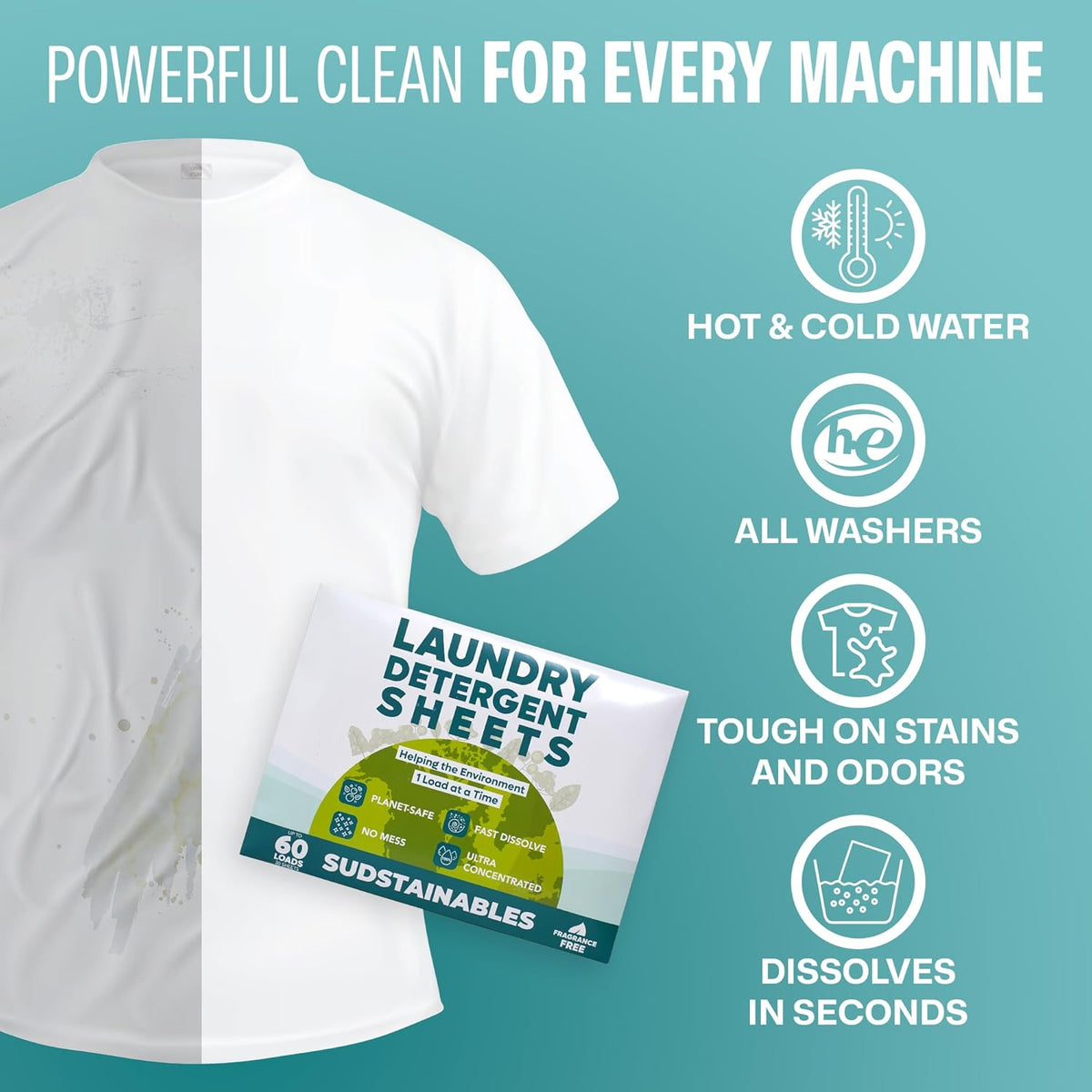 Sudstainables Laundry Detergent Sheets (60 Loads) – Eco-Friendly, Zero Waste, Plastic-Free Laundry Washing Machines Soap Sheets; Dissolvable, Space-Saving Strips for Travel (Unscented)