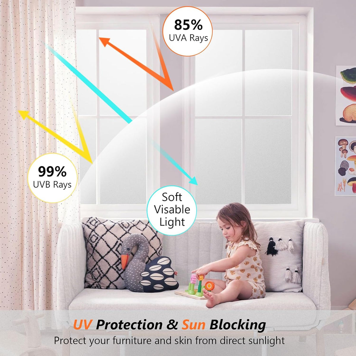 Kromapolis Window Privacy Film Frosted Glass Window Film, Heat Blocking Privacy Film for Glass Windows, Static Cling Non-Adhesive Frosting Window Stickers for Door Home (Frosted, 11.8 x 78.7 inch)