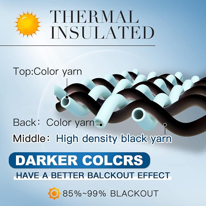 Yakamok Room Darkening Curtains 52x84 inch Length Aqua-Living Room | 2 panels - Image 3
