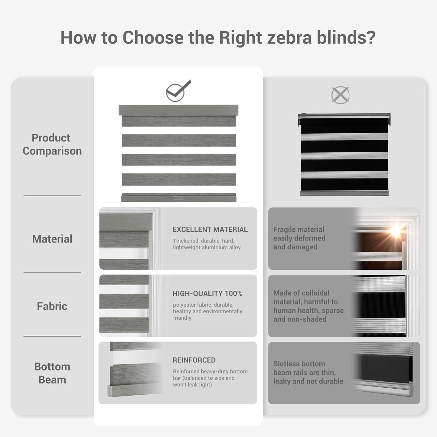 Cordless Zebra Blinds for Windows, Blackout Interior Blinds,Easy to Install,UV Protection,for Offices and Home,Custom Roller Shades, Mousse Grey,75" W x 72" H