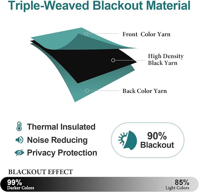 ChrisDowa Blackout Curtains for Bedroom and Living Room 54 Inches Long | 2 - Image 4