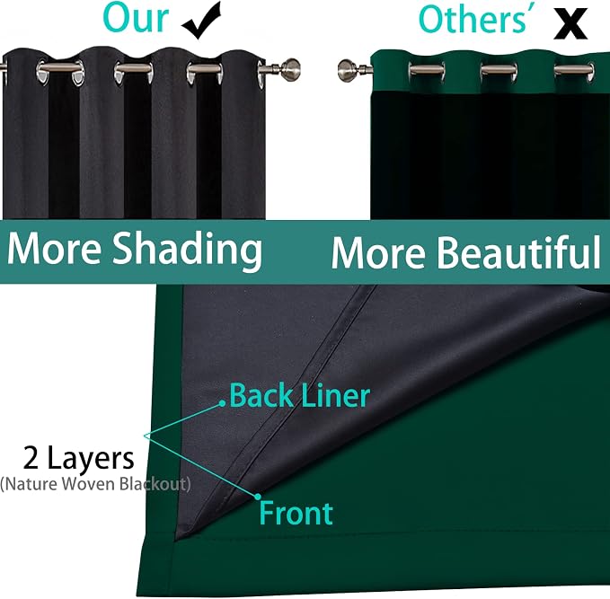 Yakamok Dark Green Blackout Curtains 84" Long - Image 5