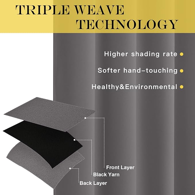 NICETOWN Grey Blackout 102 inch Curtain - Image 3