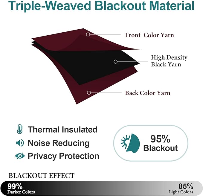 ChrisDowa Blackout Curtains for Bedroom and Living Room 70 inches Wide | 2 - Image 4
