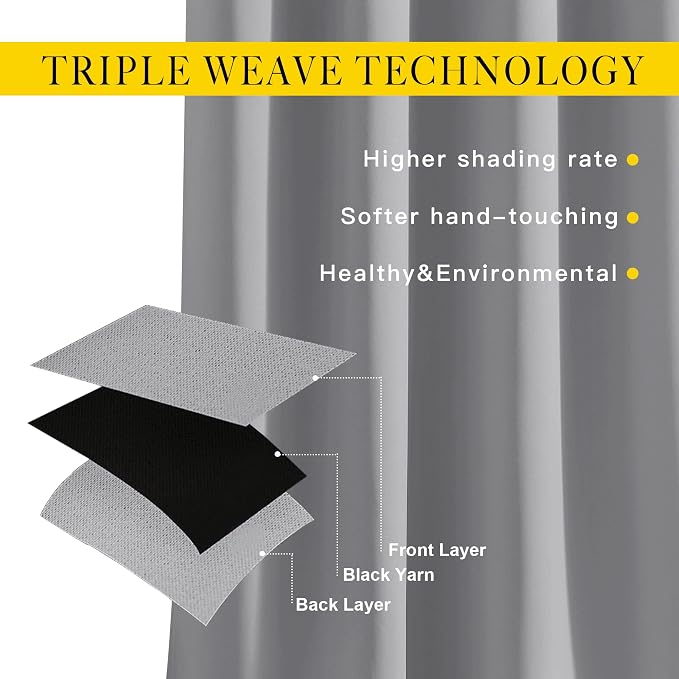 NICETOWN Blackout 102 inch Curtains - Image 3