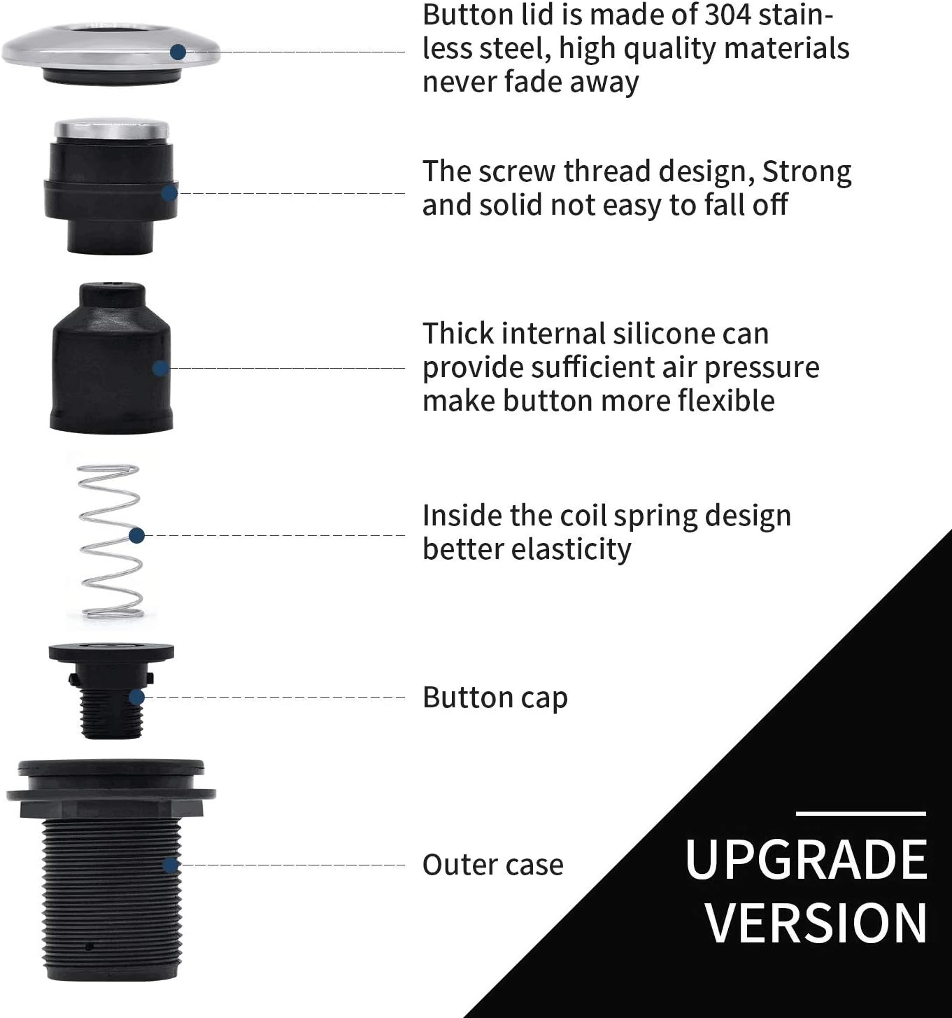 Garbage Disposal Air Switch Kit for SinkTop Waste Disposal with Stainless Steel Polished Long Air Button by briidea