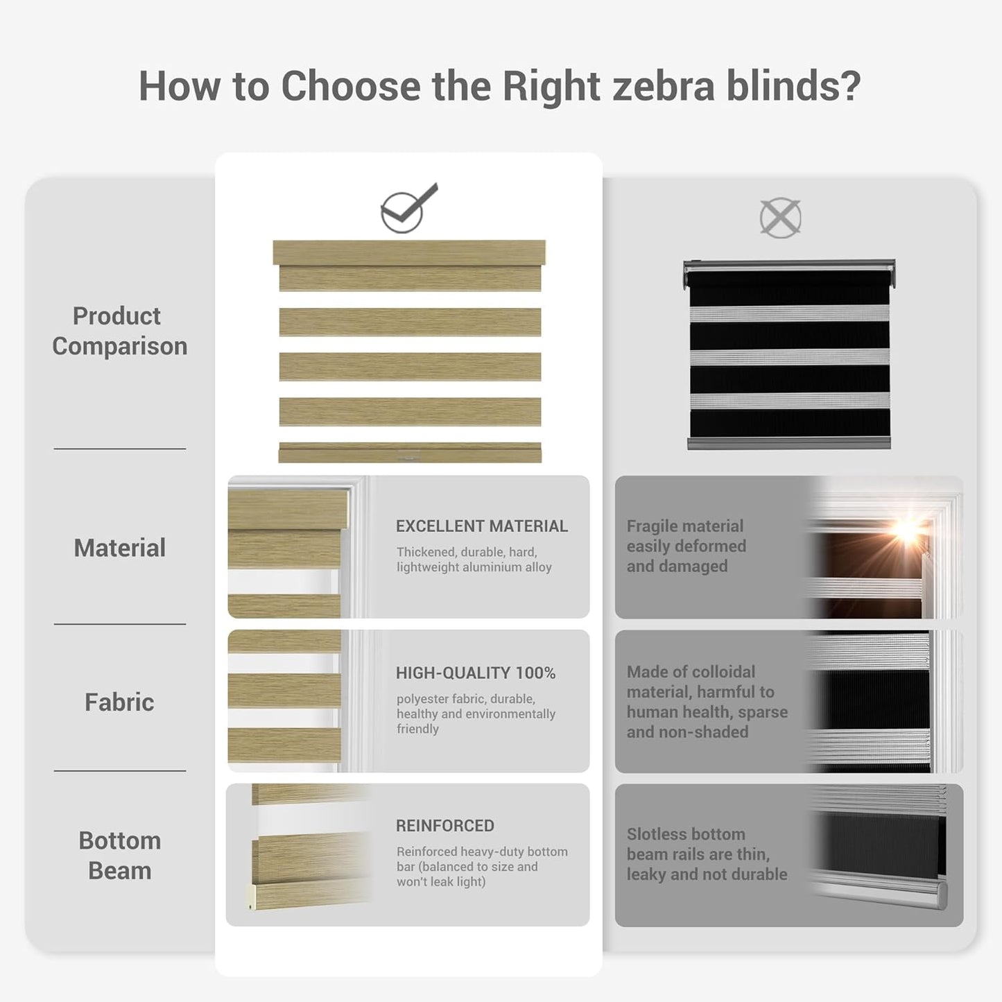 Cordless Zebra Blinds for Windows, Blackout Interior Blinds,Easy to Install,UV Protection,for Offices and Home,Custom Roller Shades, Mousse Light Bown,17" W x 36" H