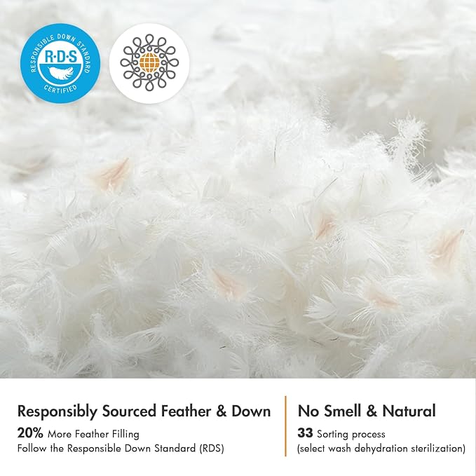MIULEE 24x24 Euro Pillow Inserts, Double-Layer Down-Proof Cotton Cover - Image 2