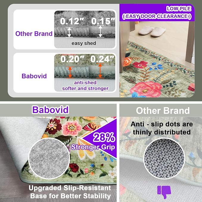 Green Floral Area Rug 3x5 for Bedroom Entryway | Ultra-Thin Non Slip Machine - Image 4