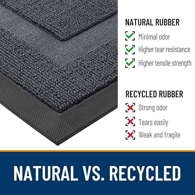 OLANLY Front Door Mat Outside 33x21, All-Season Heavy-Duty Rubber Doormat | - Image 3