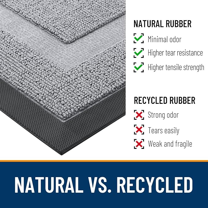 OLANLY Front Door Mat Outside 47x32, All-Season Heavy-Duty Rubber Doormat | - Image 3