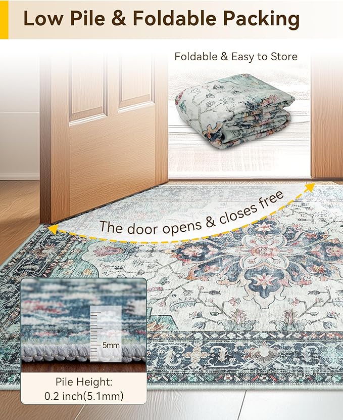 RELEANY Washable Area Rug, Small 2'x4', Teal Green/White/Navy | Non-Slip - Image 5