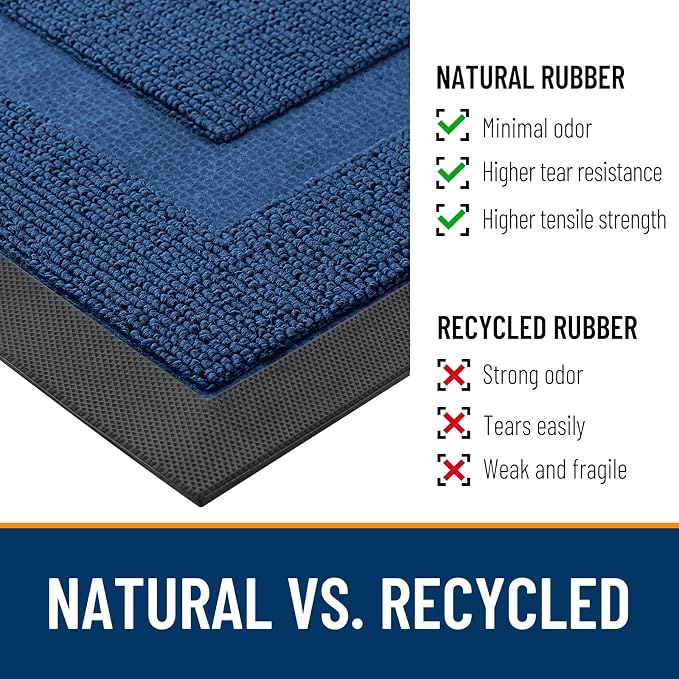 OLANLY Front Door Mat Outside 59x23, All-Season Heavy-Duty Rubber Doormat | - Image 3