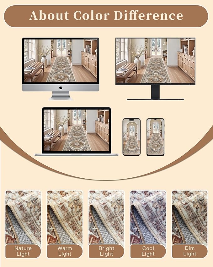 Madane 4x8 Wide Hallway Runner Rug Washable - Image 9
