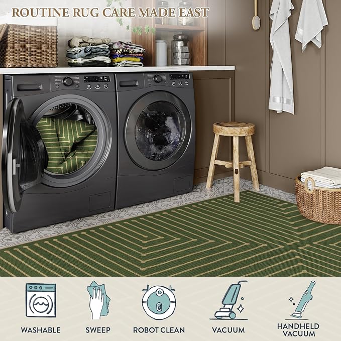 Lahome Green Runner Rug, 2x8 Washable Runner Rug - Image 5