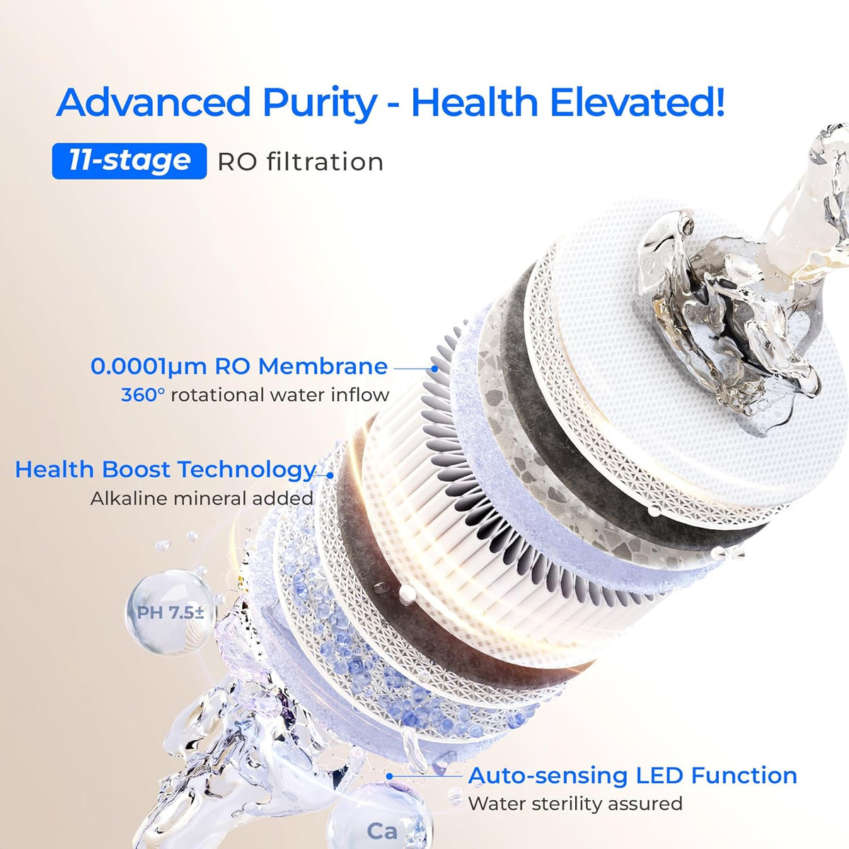 Waterdrop X12-Alkaline Mineral pH+ Tankless Reverse Osmosis System, NSF/ANSI 42&58&372 Certified, 1200 GPD RO Water Filter System, 11-Stage Filtration, 3:1 Pure to Drain, UnderSink, Black Faucet