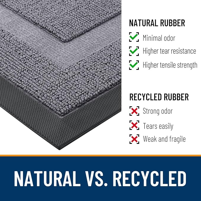OLANLY Front Door Mat Outside 71x47, All-Season Heavy-Duty Rubber Doormat | - Image 3