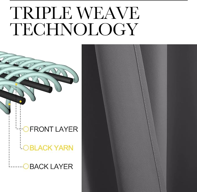 NICETOWN Bedroom Curtains Blackout Drapery Panels, Three Pass Microfiber - Image 4
