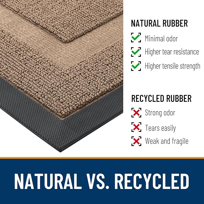 OLANLY Front Door Mat Outside 47x17, All-Season Heavy-Duty Rubber Doormat | - Image 3