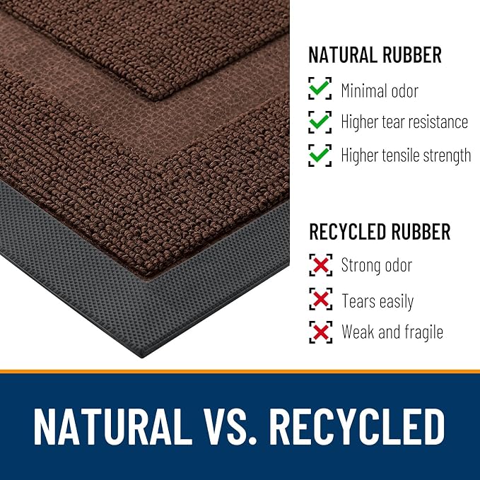 OLANLY Front Door Mat Outside 29.5x17, All-Season Heavy-Duty Rubber Doormat | - Image 4