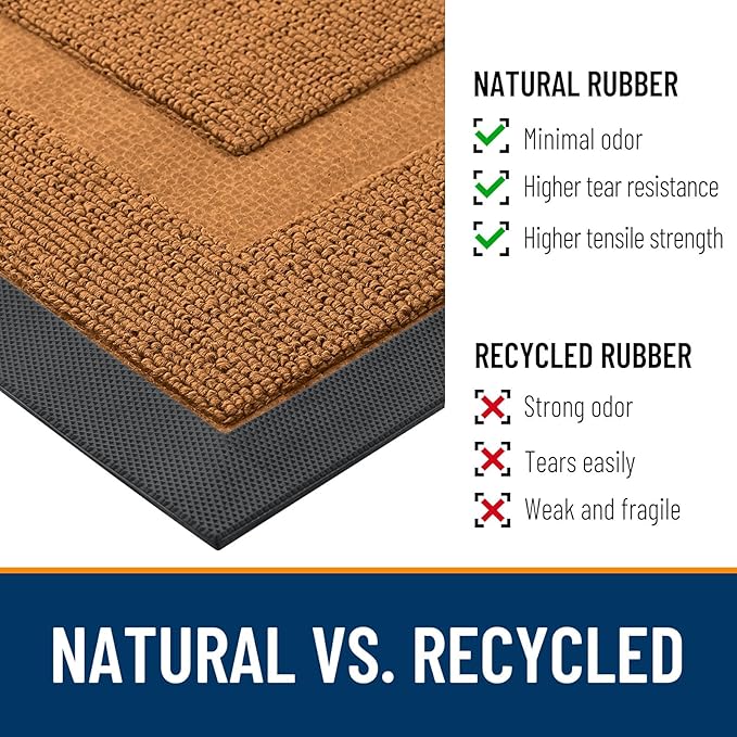 OLANLY Front Door Mat Outside 35x23, All-Season Heavy-Duty Rubber Doormat | - Image 3