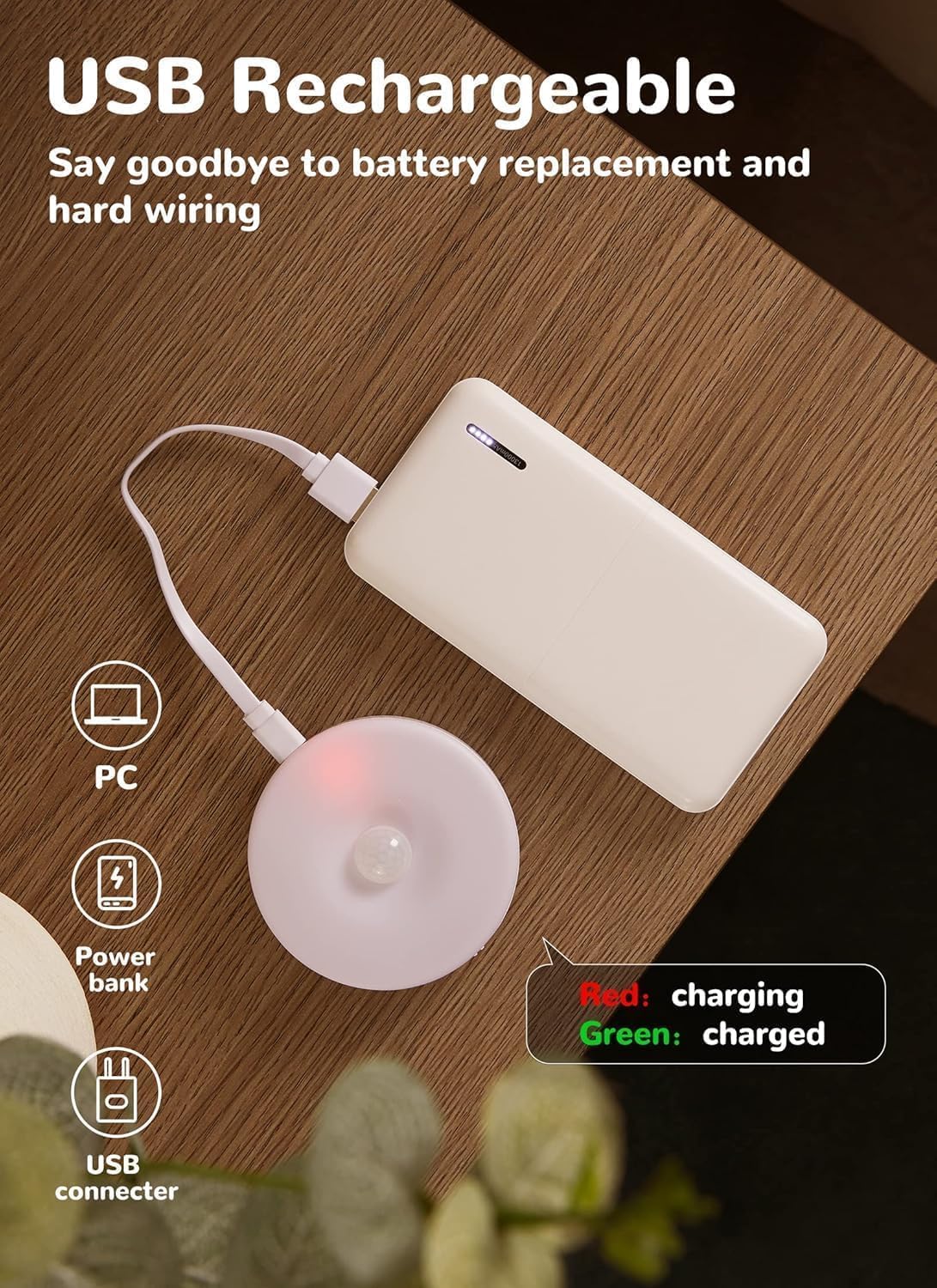 Homelist 3 Pack Motion Sensor Lights Indoor, Rechargeable Wireless LED Puck Lights, Battery Operated Motion Sensor Night Light for Closet, Stairs, Kitchen, Cabinet, Toilet