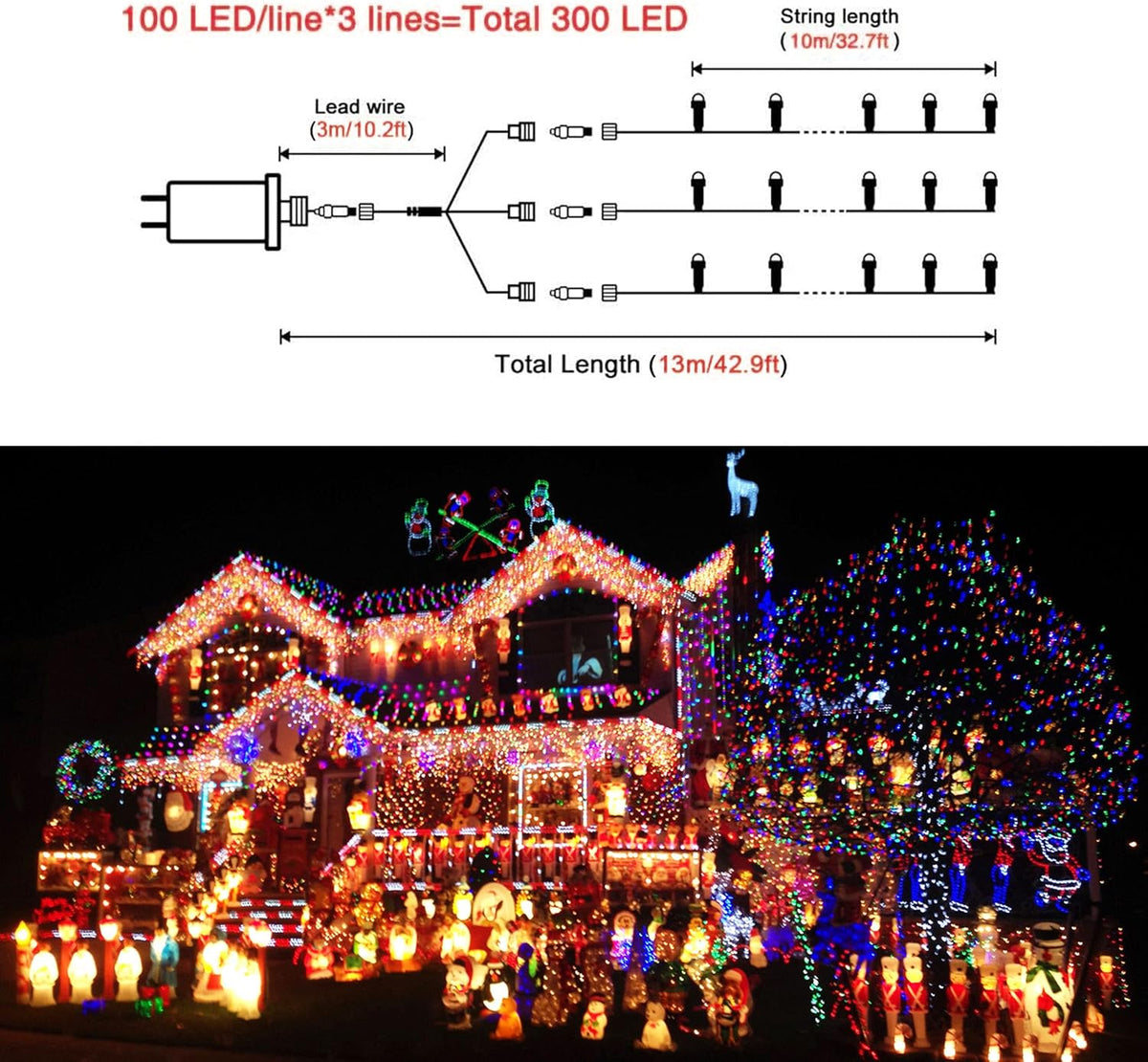 JMEXSUSS 300 LED Christmas Lights Outdoor Waterproof, Multicolor Christmas Tree Lights Plug in, 8 Modes Twinkle Fairy String Lights for Indoor Xmas Wedding Party Garden Decoration