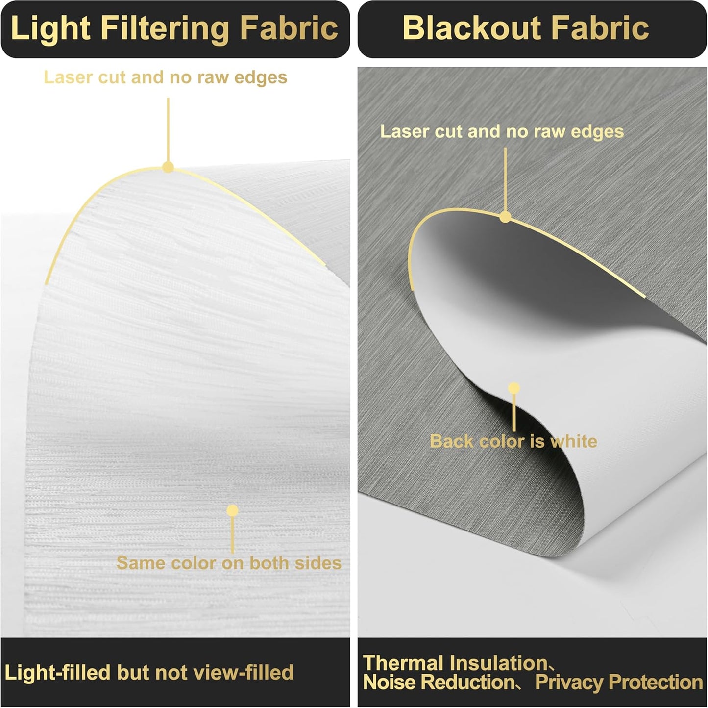 BERISSA Cordless Dual Roller Shades with Cassette Valance,Double Window Shades Blackout and Light Filtering Shades,Day and Night Roller Shades for Home Office Door.Grey and White.33 W x 80" H