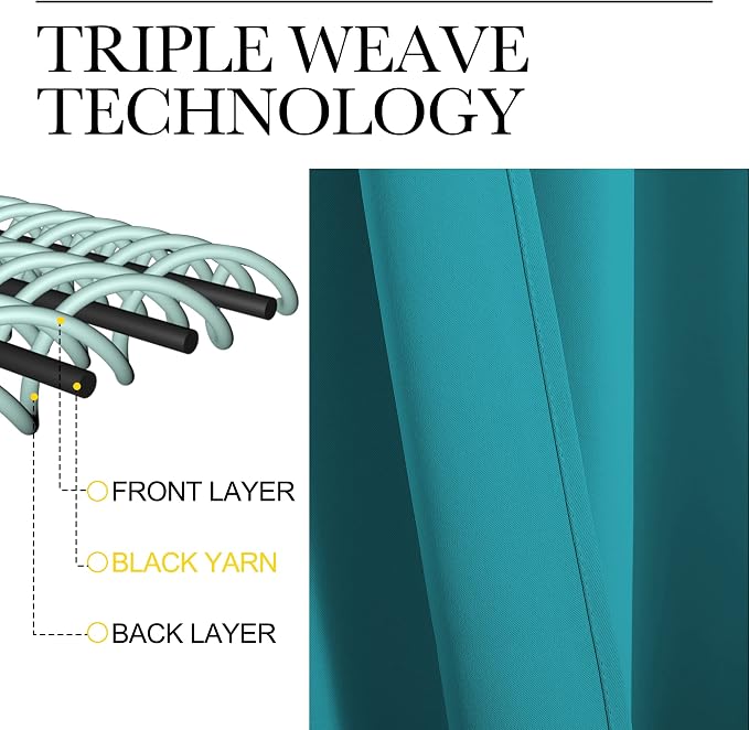 NICETOWN RV Blackout Curtains for Camper Windows, Peacock Blue, Kitchen Curtains - Image 3