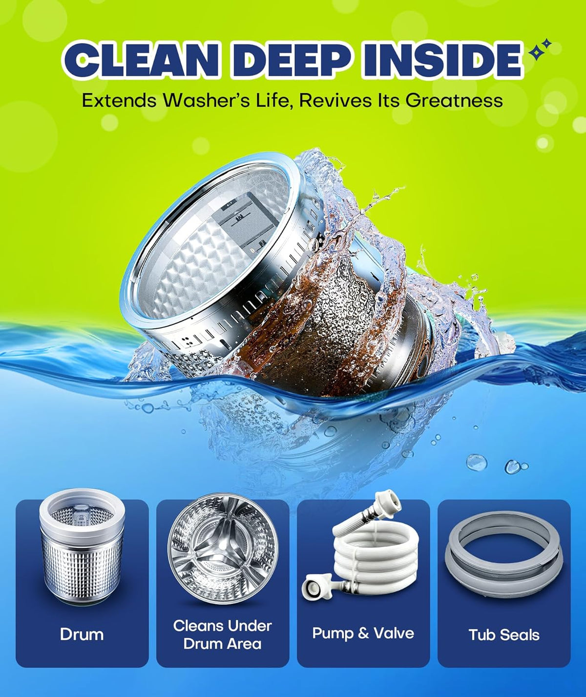 Deep Cleaning Washing Machine Cleaner Tablets, No More Odor & Pet Fur Washing Machine Cleaning Tablets, Washer Cleaner For HE Top Front Load, Septic Safe, 24 Counts/1 Year Supply