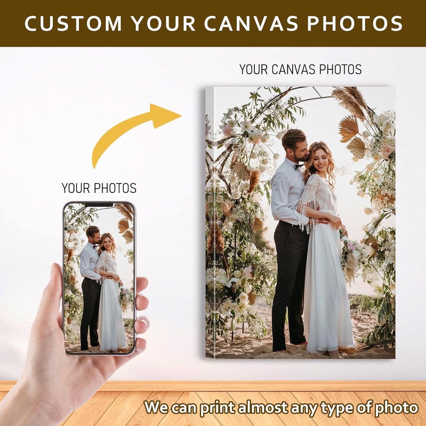 Custom Canvas Prints with Your Photos - Personalized Pictures Print, Customized Photo Gifts, Wall Art Poster Canvas Printing for Wedding, Family, Baby, Pets, Home Office Decor, Wrapped Frame 20x28